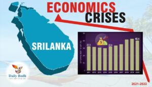 Read more about the article Economic Crisis Of Sri Lanka