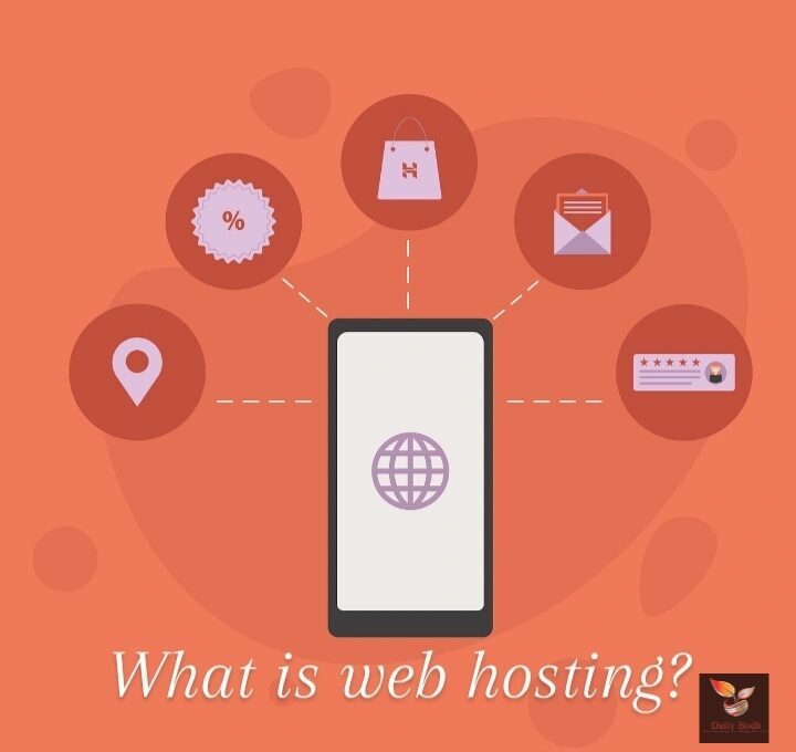 You are currently viewing What is Web Hosting?