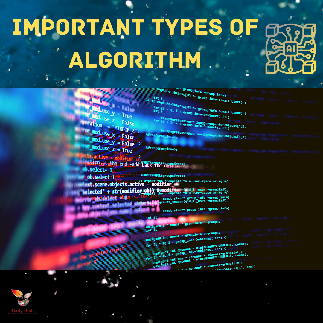 What Is an Algorithm?