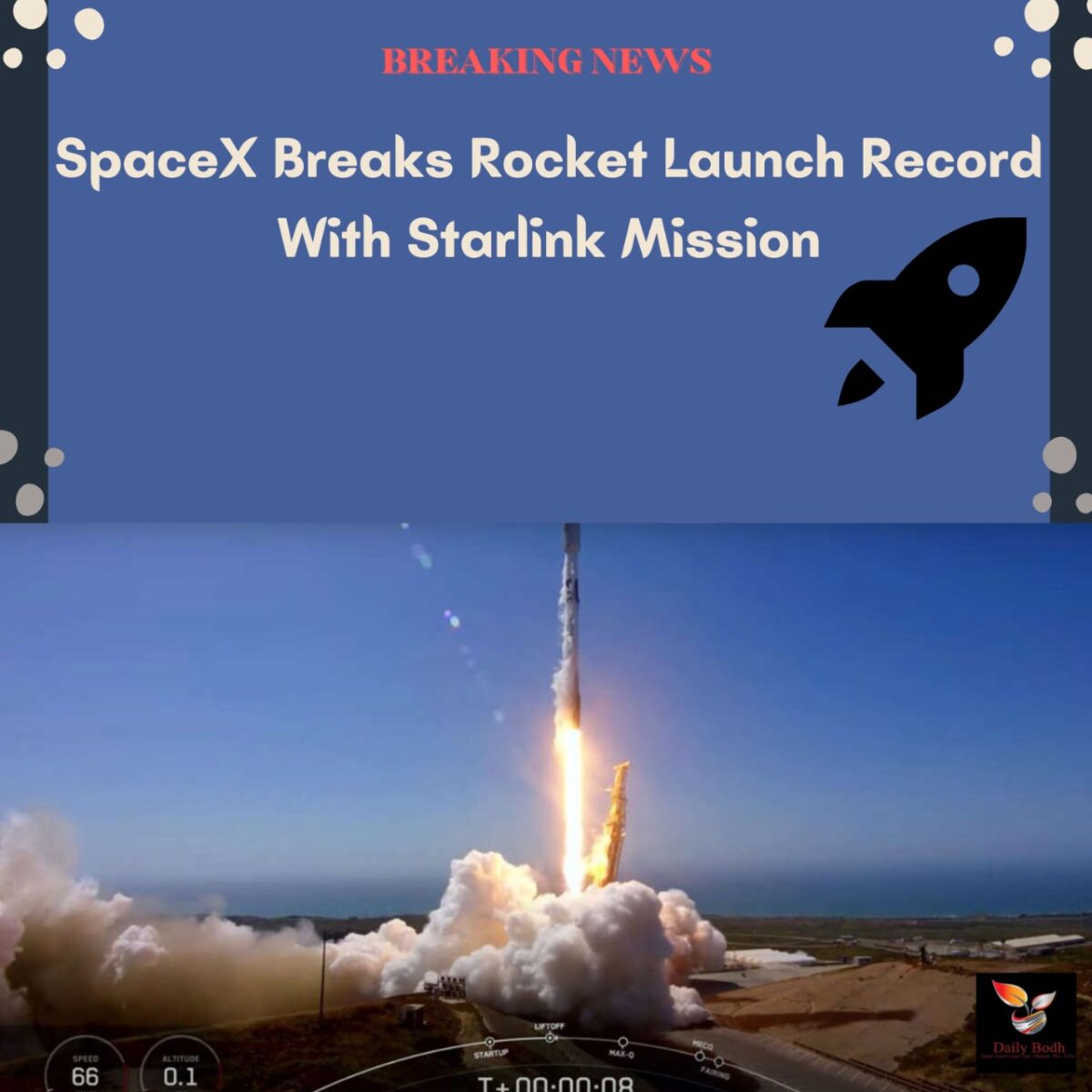 You are currently viewing SpaceX Breaks Rocket Launch Record