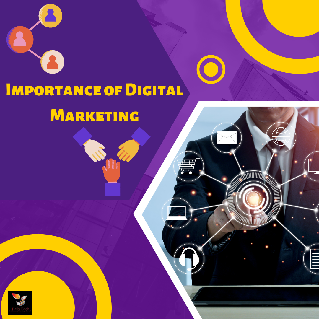 You are currently viewing Digital Marketing