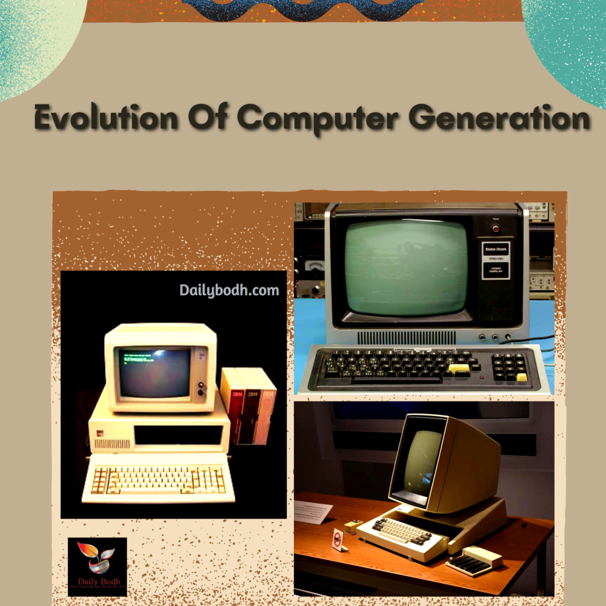 You are currently viewing Evolution Of Computer Generation 