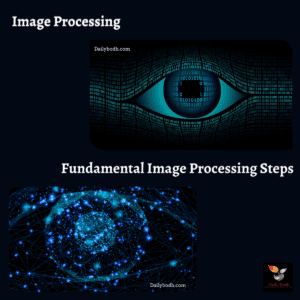 Read more about the article Image Processing – Full Information