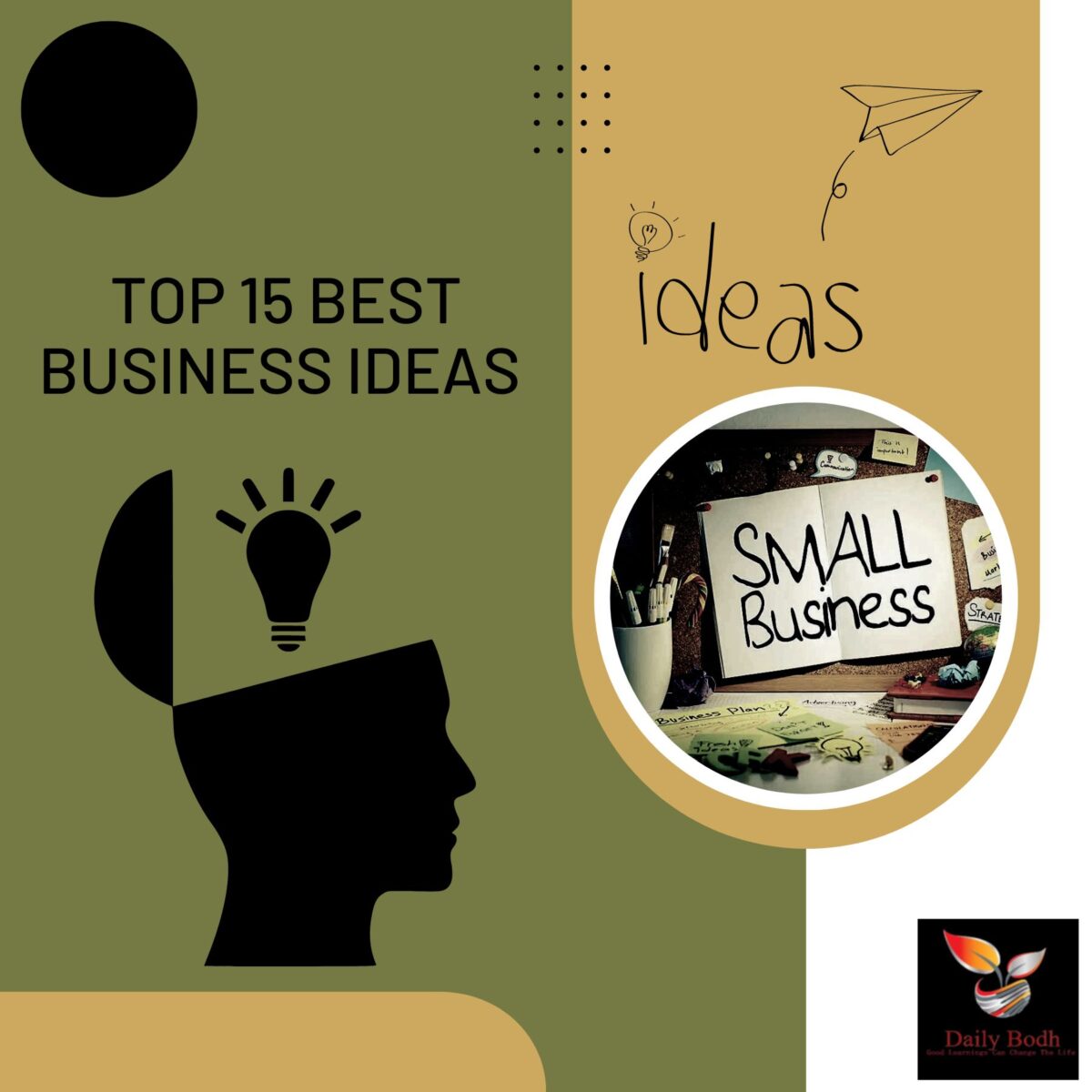 You are currently viewing Best Business Ideas – Top 15