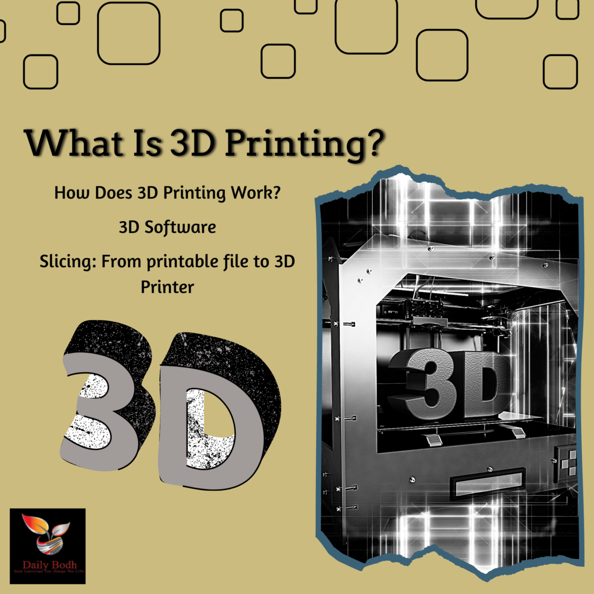 You are currently viewing 3D Printing – Full Information