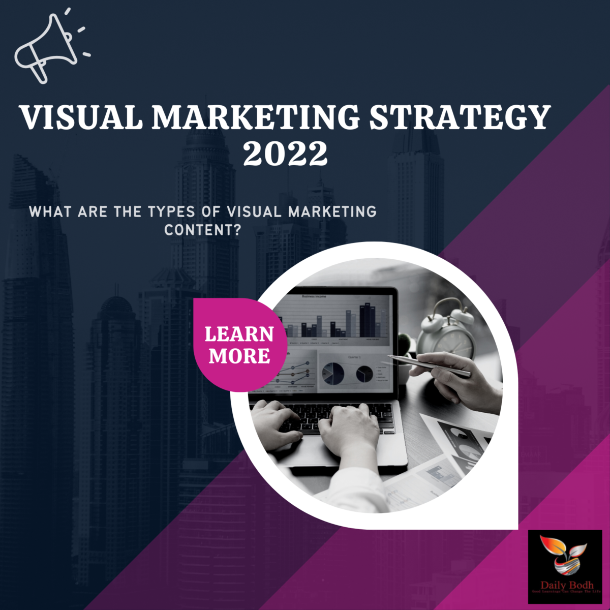 You are currently viewing Visual Marketing Strategy 2022