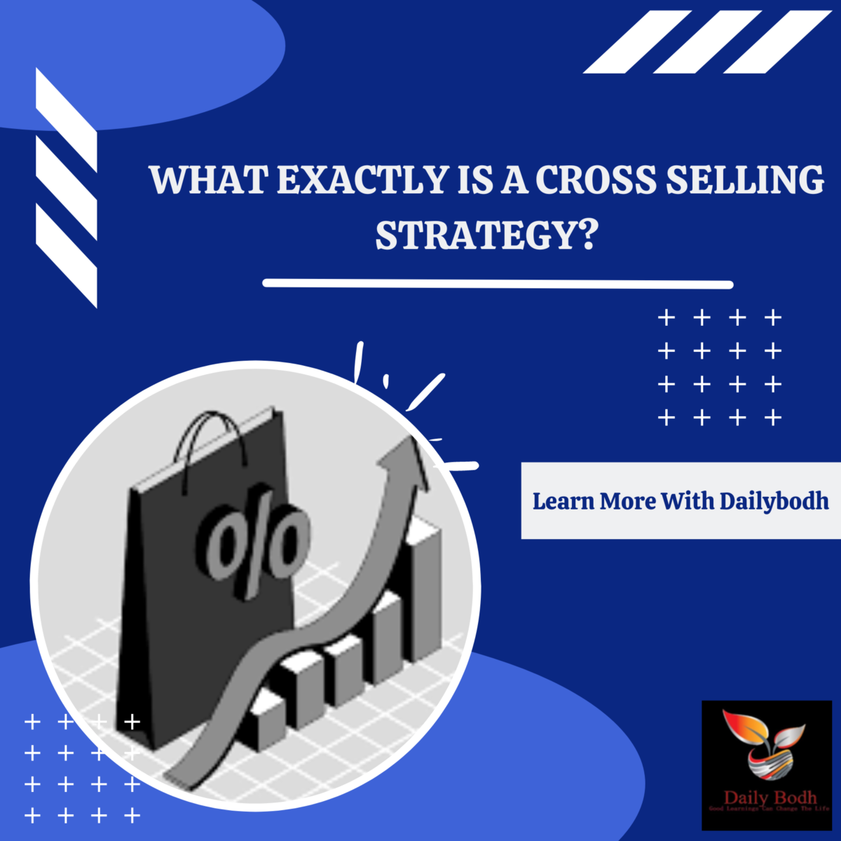 You are currently viewing Cross Selling Strategy – What Exactly Is It?
