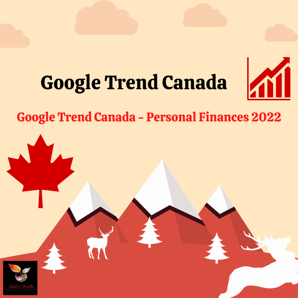 Read more about the article Google Trend Canada
